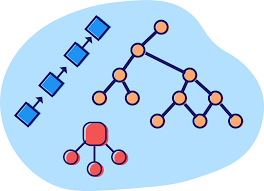 Data Structure